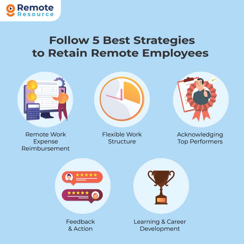 strategies to retain remote employees
