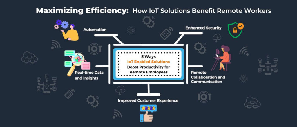 5 Ways IoT Enabled Solutions