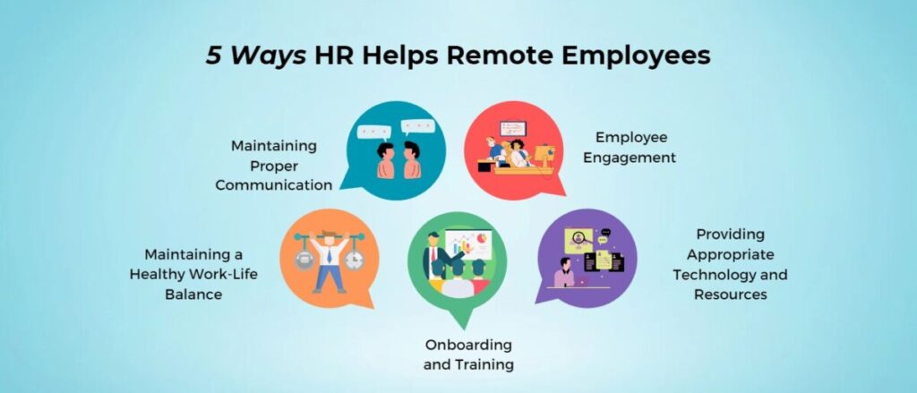 5 Ways HR Helps Remote Employees